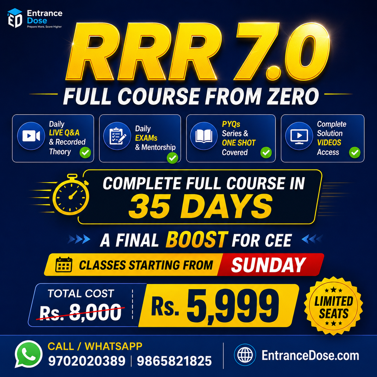 RRR 7.O course thumbnail